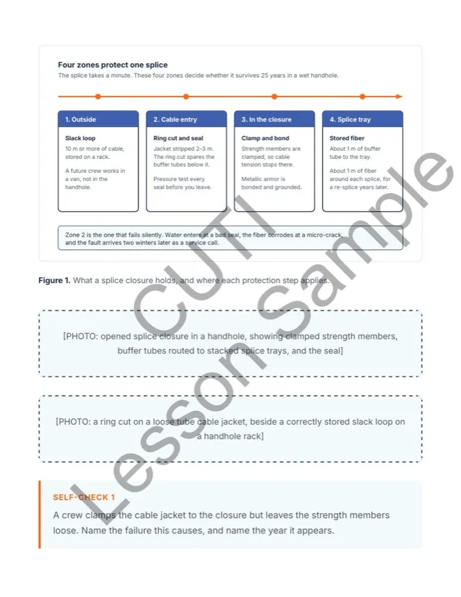 Inner page of the FTTH sample lesson